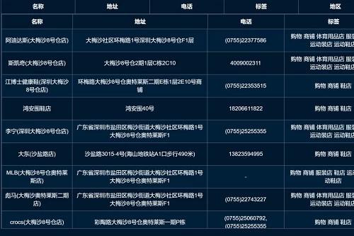 价值5K地图商家采集网页源码